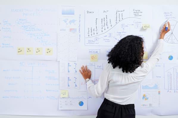 Business Solutions